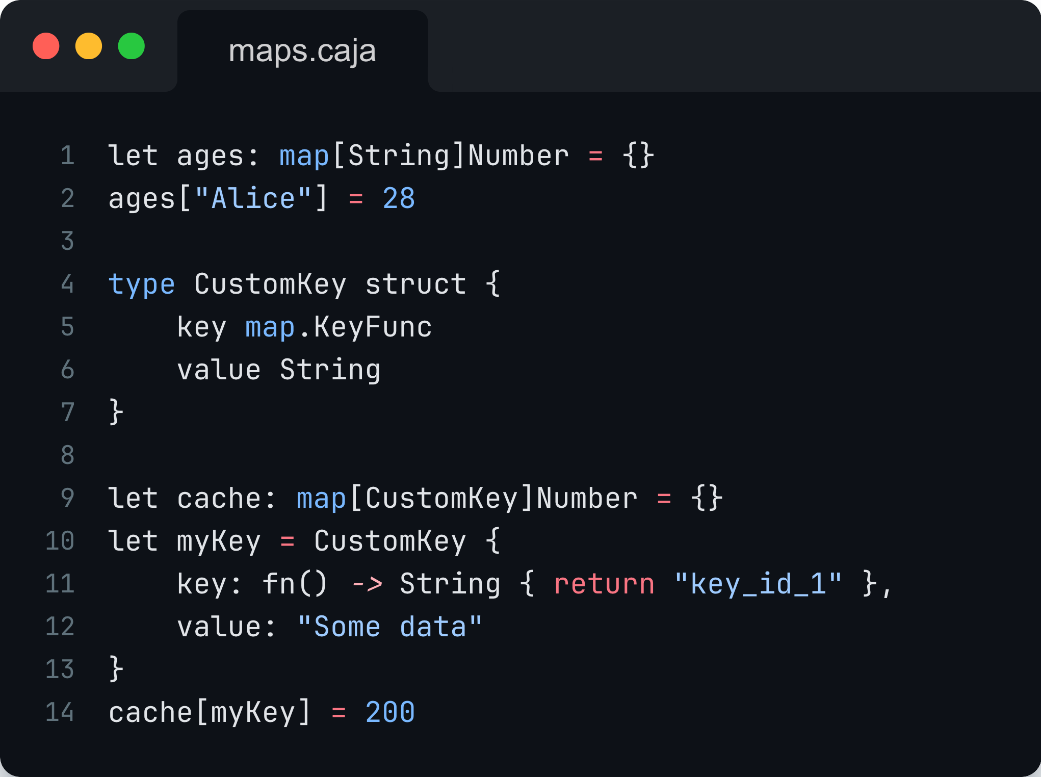 Maps Syntax